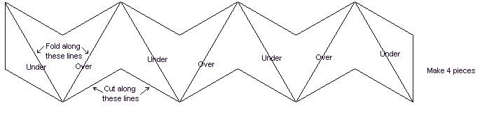 Octahedron-tri cutting pattern